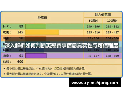 深入解析如何判断英冠赛事信息真实性与可信程度