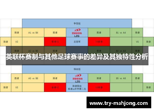 英联杯赛制与其他足球赛事的差异及其独特性分析
