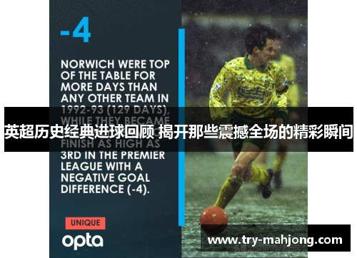 英超历史经典进球回顾 揭开那些震撼全场的精彩瞬间