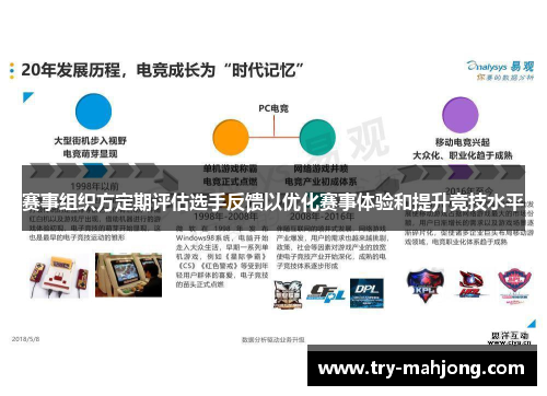 赛事组织方定期评估选手反馈以优化赛事体验和提升竞技水平