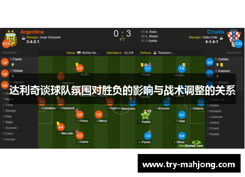 达利奇谈球队氛围对胜负的影响与战术调整的关系