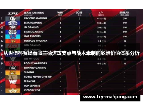 从世俱杯赛场看哈兰德进攻支点与战术牵制的多维价值体系分析