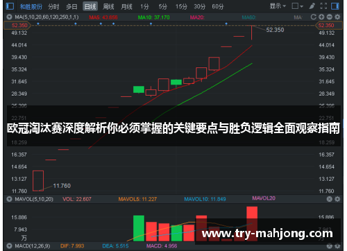欧冠淘汰赛深度解析你必须掌握的关键要点与胜负逻辑全面观察指南