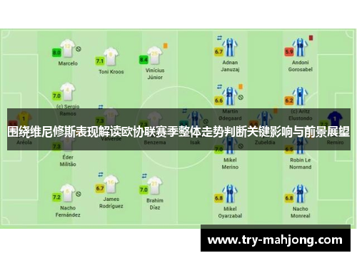 围绕维尼修斯表现解读欧协联赛季整体走势判断关键影响与前景展望