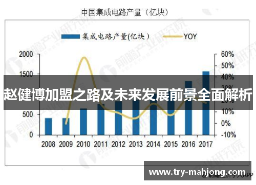 赵健博加盟之路及未来发展前景全面解析