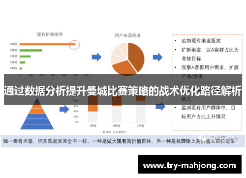 通过数据分析提升曼城比赛策略的战术优化路径解析 通过数据分析提升曼城比赛策略的战术优化路径解析